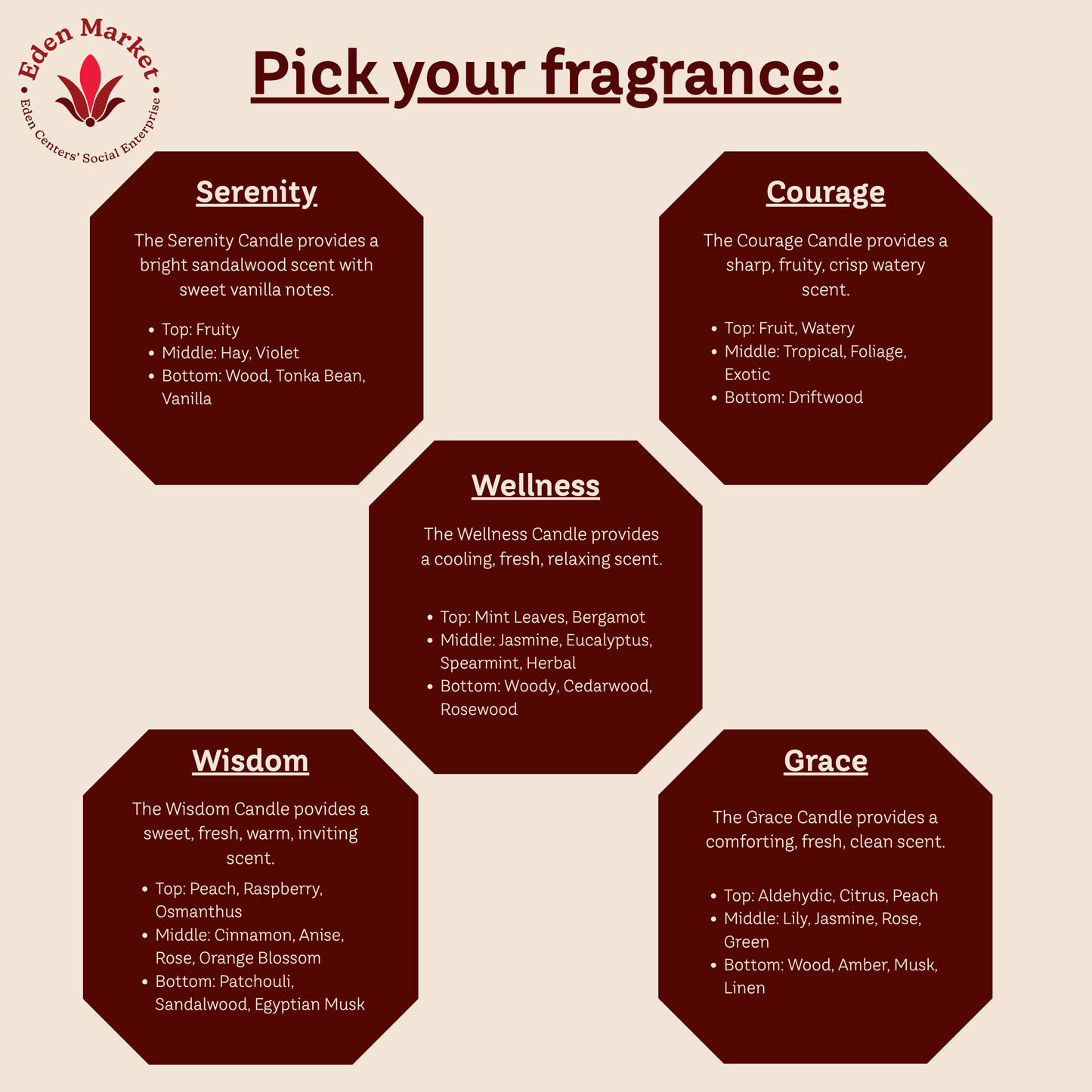 Medium Dough Bowl Candle