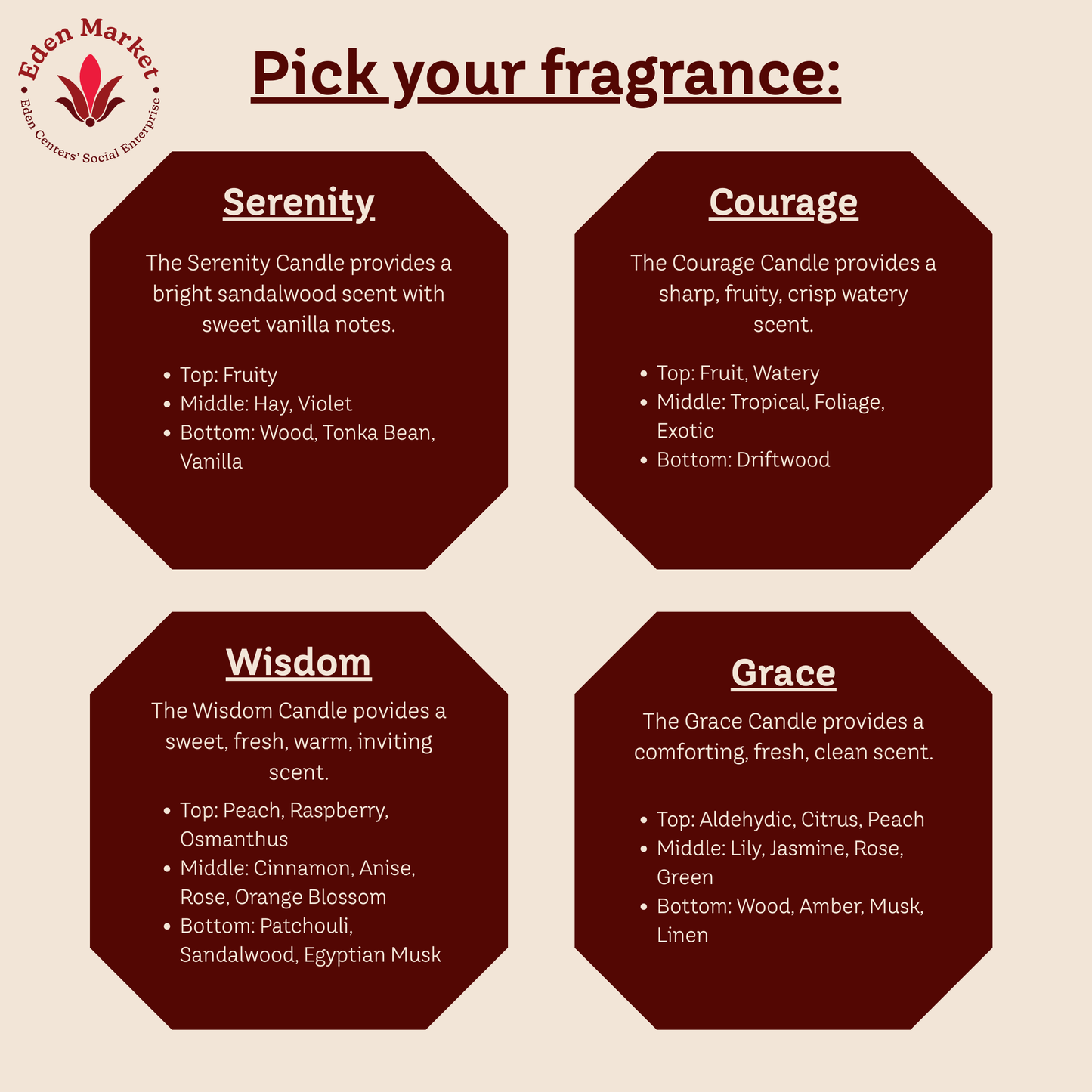 Jar Candles